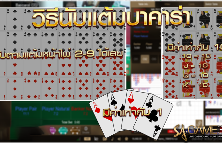 วิธีเล่นบาคาร่า350